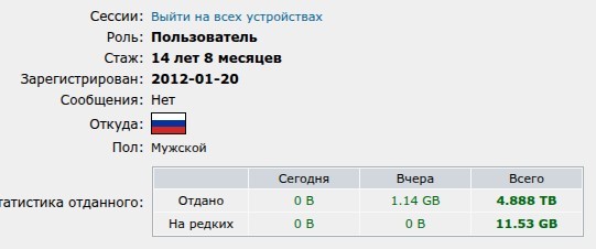 «С раздачи не уходим»