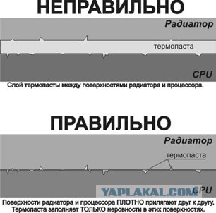 Тюнинг 3G модема, охлаждение...