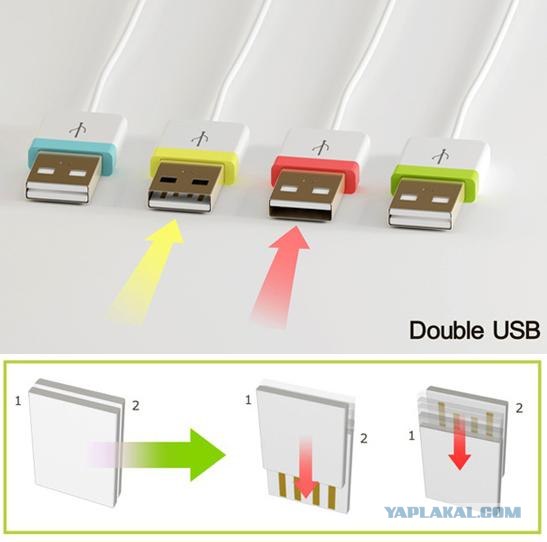 Раскрыта тайна USB разьема