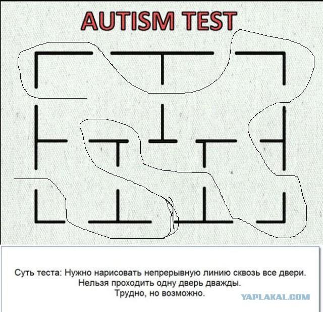 Autism test