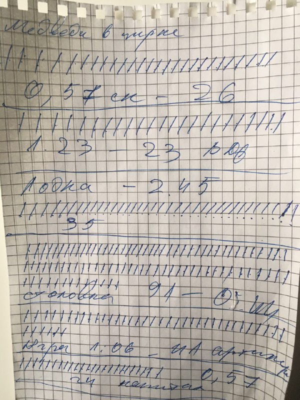 Поле брани: Топ-5 сквернословов российской армии