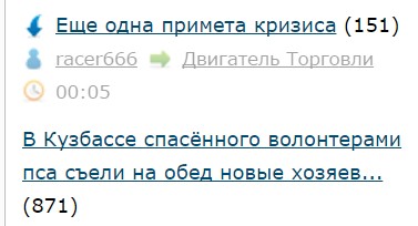 В Кузбассе спасённого волонтерами пса съели на обед новые хозяева