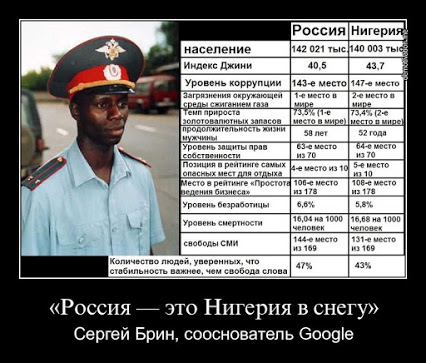 У руководителей Центробанка недвижимость в США и зарплаты в десятки миллионов