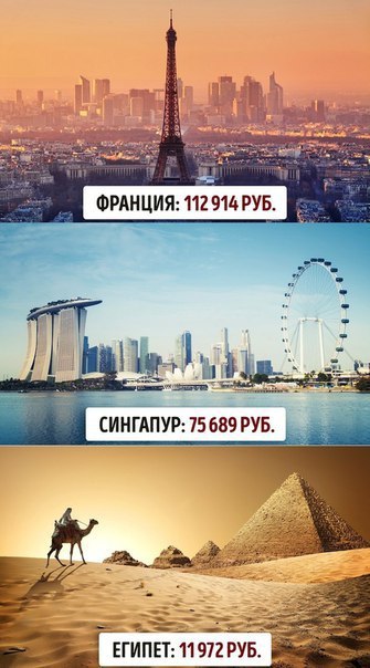 Подборка фото