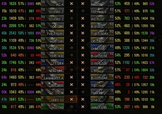 Wargaming 42
