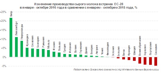 Спецдокладчик ООН оценил ущерб стран от санкций против России