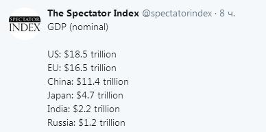 В этом году на Генассамблее ООН Путина не будет