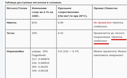 Вейперский клуб - 5