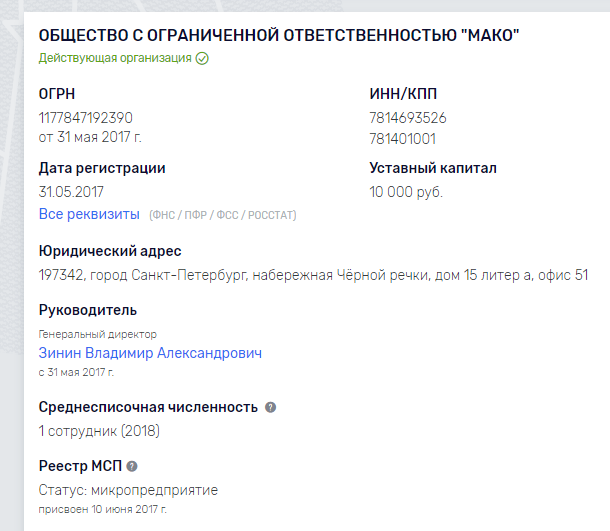 Квартальный баланс: самое время выгнать бухгалтера и сэкономить 500 000 руб
