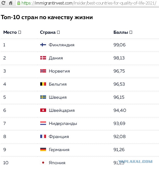 Не чокаясь