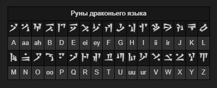 Подростки продолжают делать бессмысленные тату