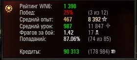 Wargaming 9