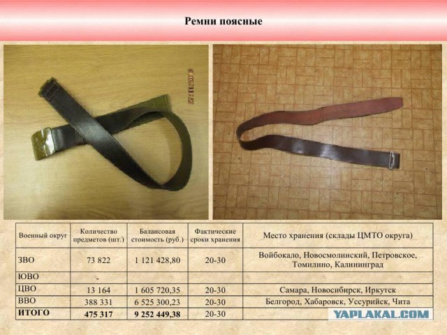 Купите мне машину!