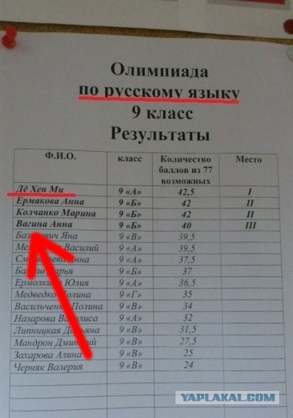 Подборка веселых картинок на выходные