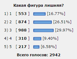 Тест на гениальность