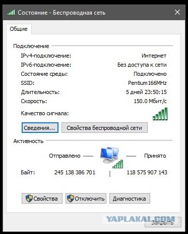 Ростелеком вводит лимиты на «безлимитных» тарифах
