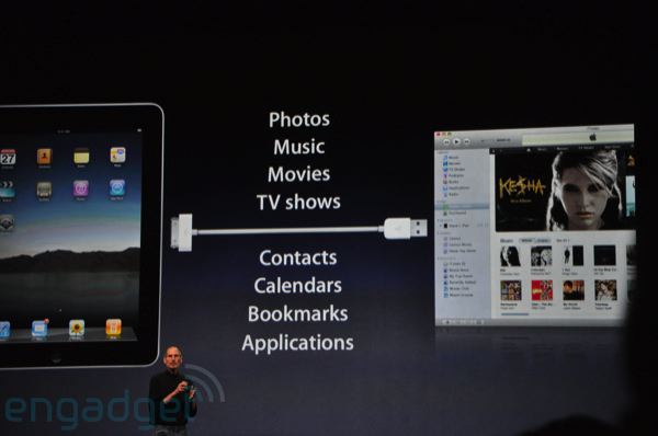 iPad - "повзрослевший" iPod?