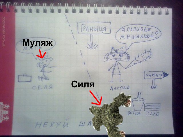 Женщины в вечном поиске - это диагноз