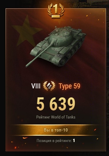 Wargaming 60