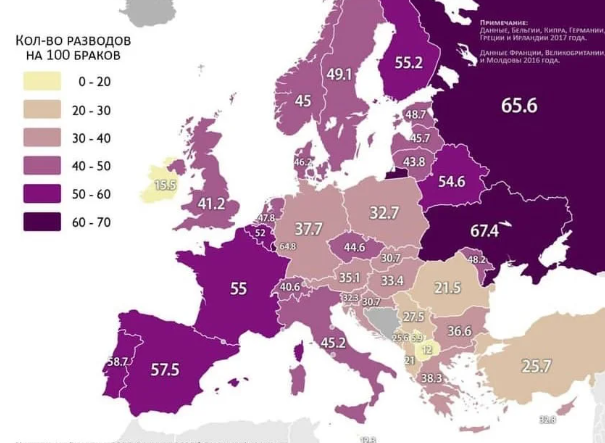 Ужасающая БРАЧНАЯ статистика РОССИИ