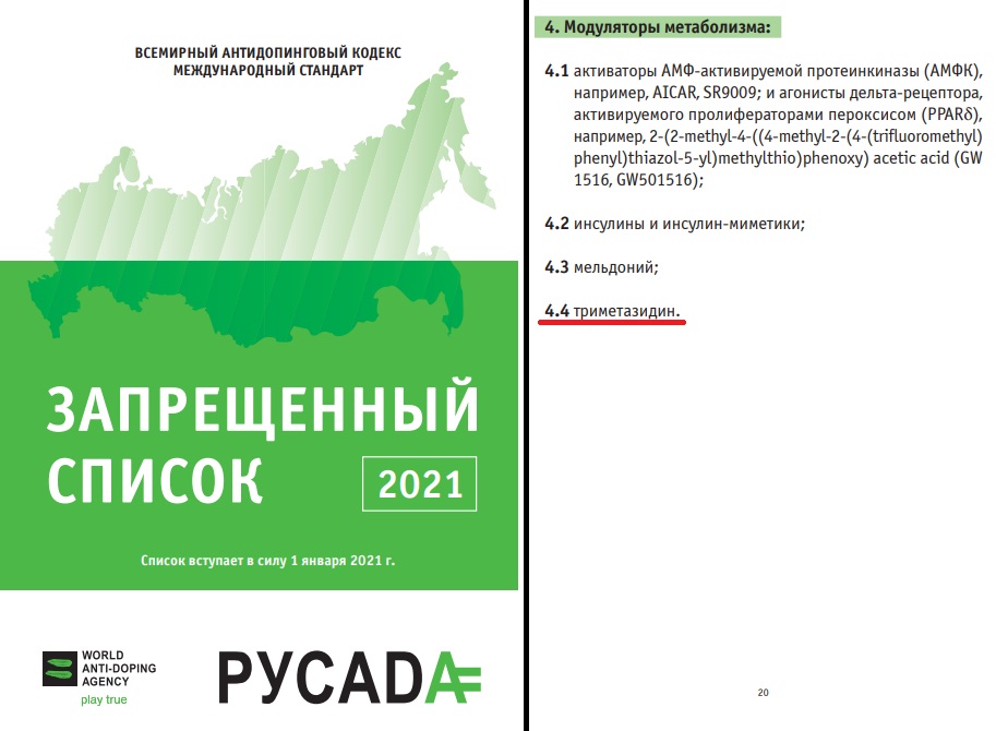 международный стандарт образование wada. мельдоний русада в запрещенном списке. мельдоний запрещен. мельдоний русада в запрещенном списке. мельдоний русада в запрещенном списке.