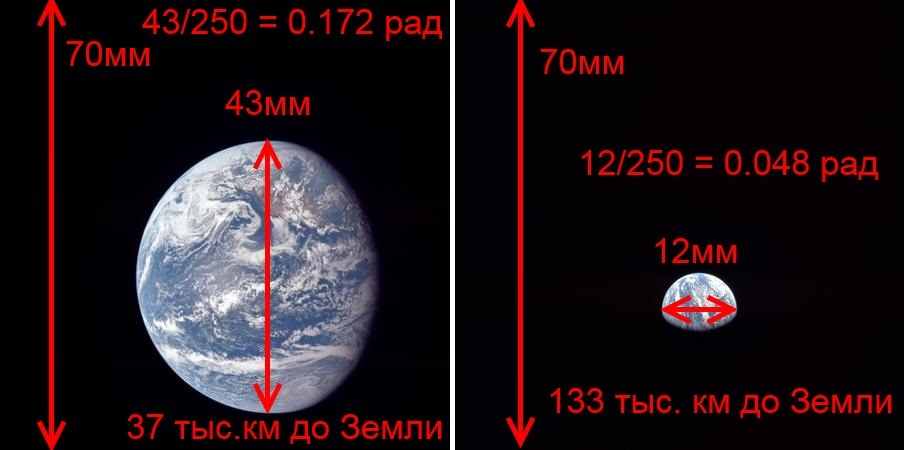 Расстояние до луны до 10. Расстояние от земли до Луны. Сколько км до Луны. Как рассчитать расстояние от земли до Луны. Самое близкое расстояние до Луны.