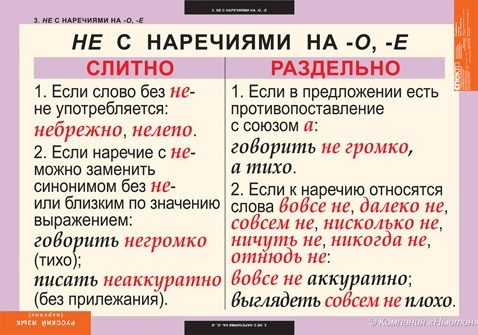 Пожалуйста, учите русский язык!