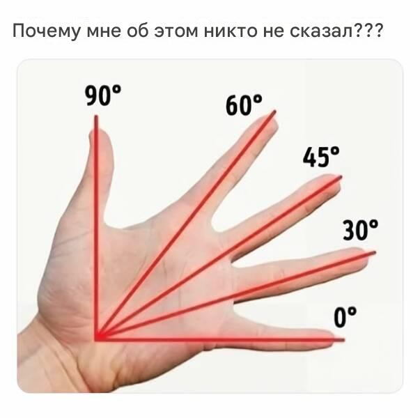 Картинки для деградации-6 (разной степени свежести)