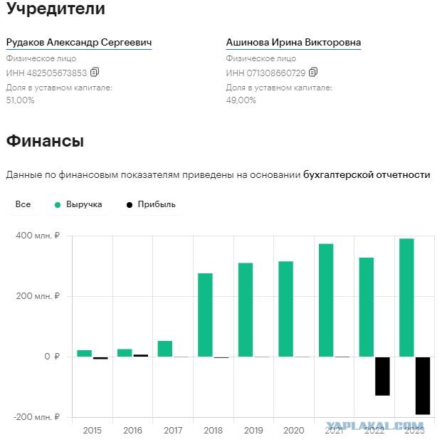 «Взгляните на корейских коллег как на пример дисциплины и трудолюбия. Перенимайте лучшее»