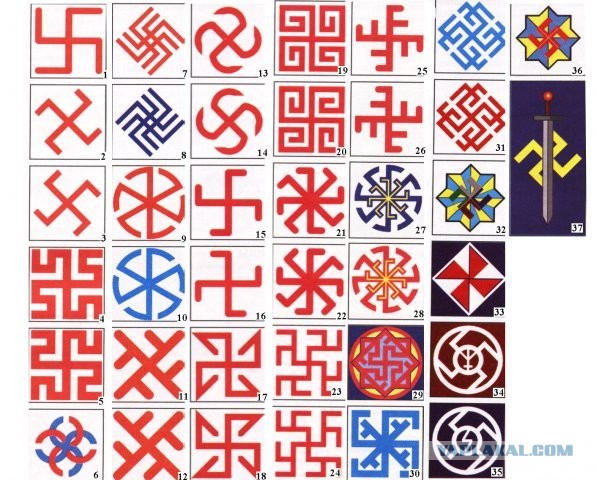 Антисталинская цензура США