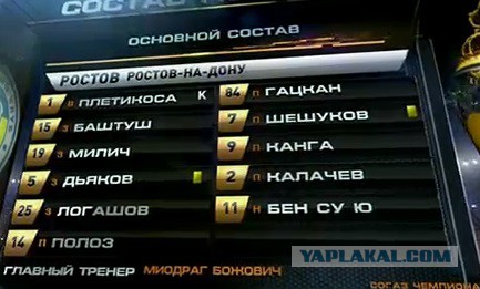 Футбол Чемпионат России 2013/2014 Кубок  России.