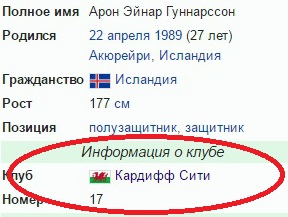 ЧЕ-2016 - финальный раунд. Часть VII. 1/4 финала. Польша — Португалия