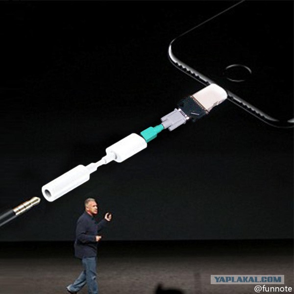 Революция от Apple