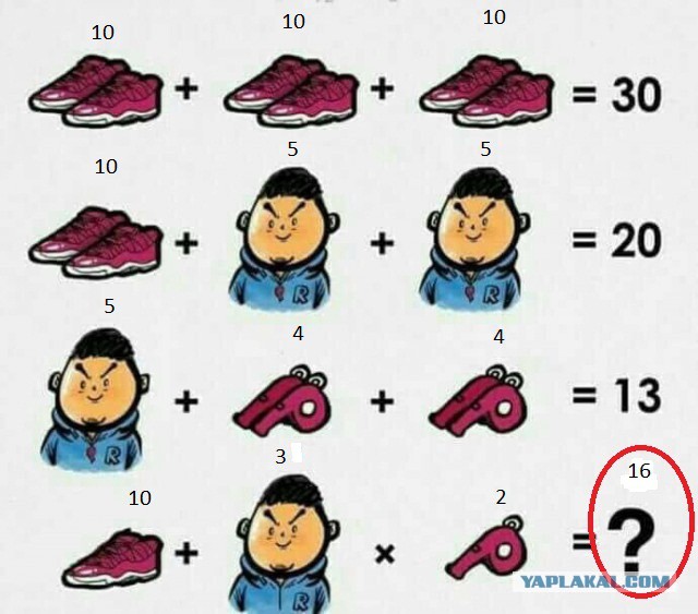 Какие есть мнения?