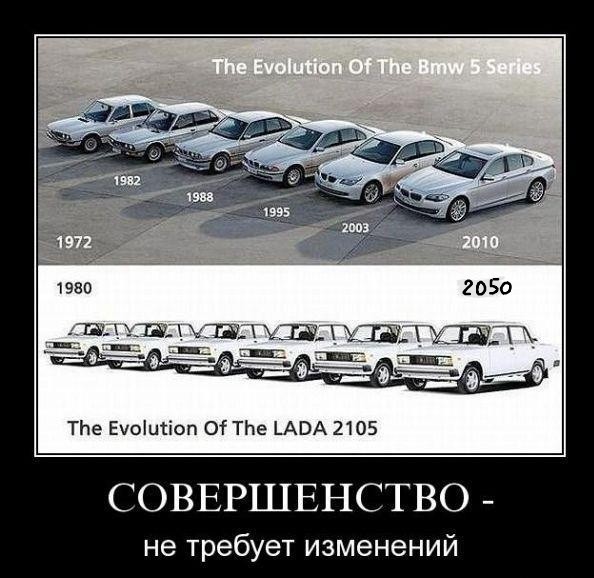 Было/стало
