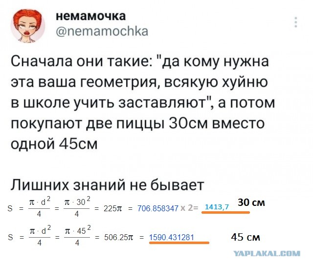 Средненедельная ХНЯ
