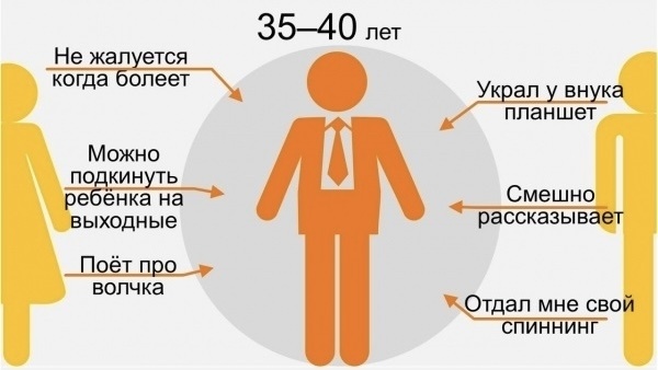 33 смешных картинки, которые понимаешь только с возрастом (30+)