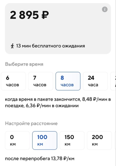 Каршеринг. Кто пользуется?