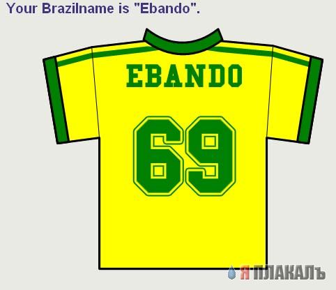 BRAZILNAME