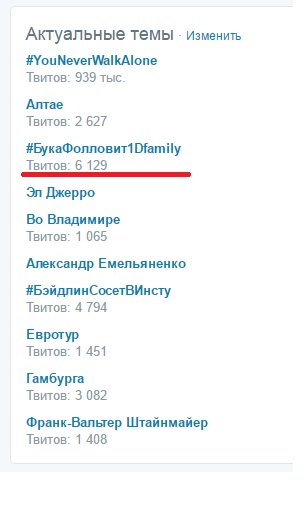 Футбол. Чемпионат России. Межсезонье. Часть 3
