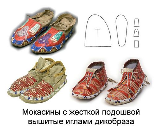 Апачи, история самого непокорного племени