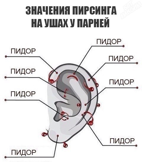 Очередная подборка школьной наркомании из соц.сетей