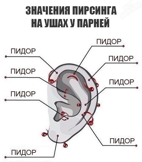 Очередная подборка школьной наркомании из соц.сетей