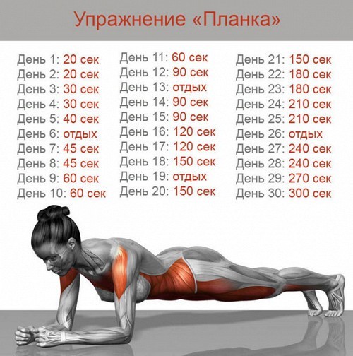 Всё это не зря