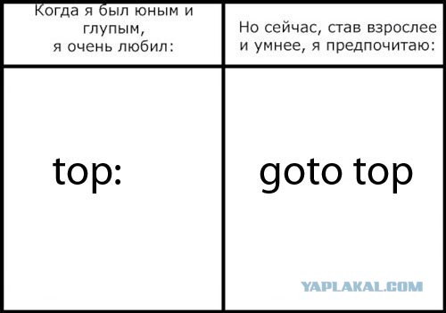 Фотожаба: Когда я был юным и глупым