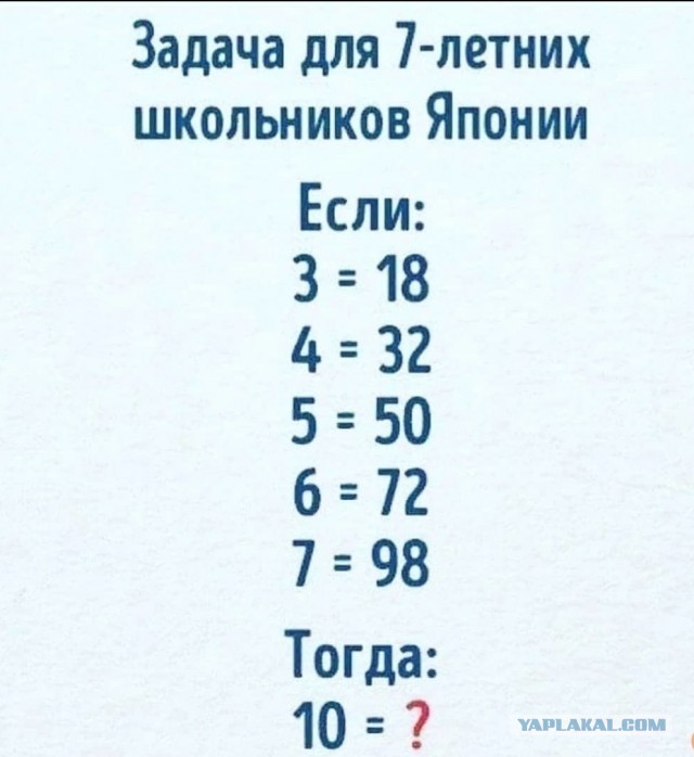 Бредзона 05.06.21