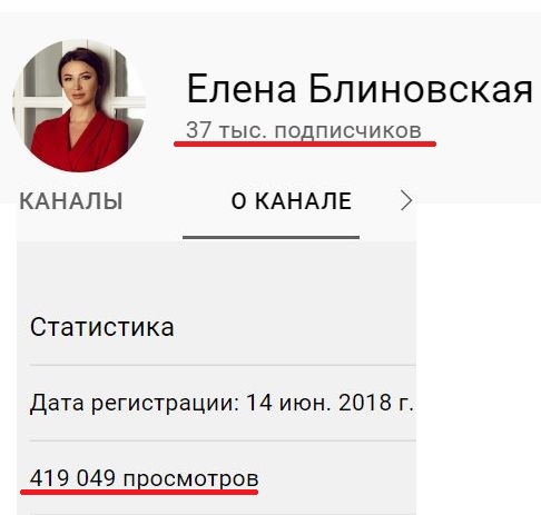 Собравшая деньги с подписчиков российская блогерша потратила на юбилей 120 млн рублей