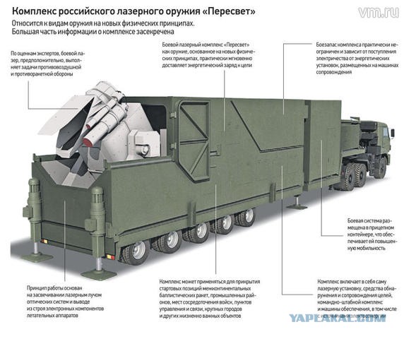 Стало известно о разработке в России боевых лазеров большой мощности