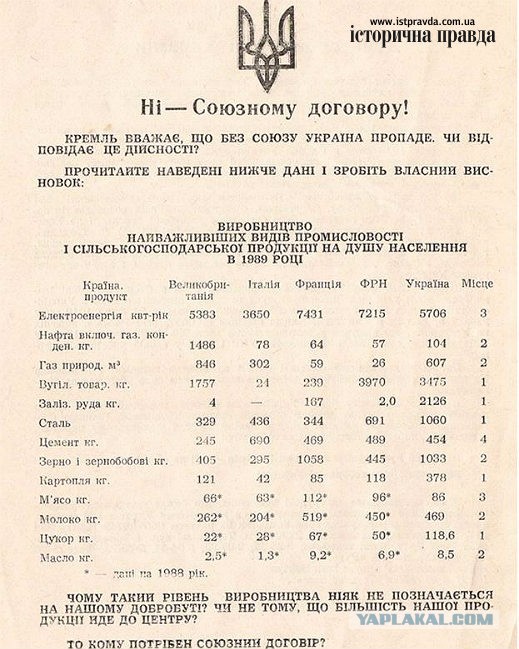Майдан, годовщина
