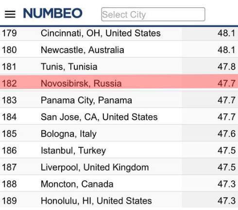 Победная поступь идиотизма по планете – том 10